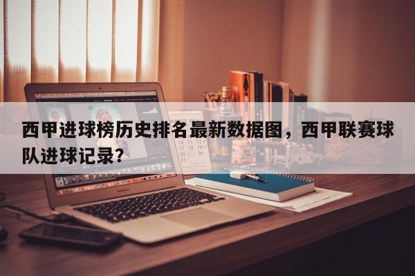 西甲进球榜历史排名最新数据图,西甲联赛球队进球记录?