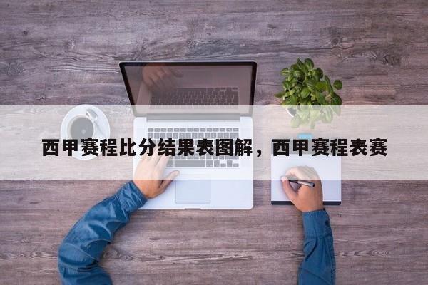 西甲赛程比分结果表图解，西甲赛程表赛